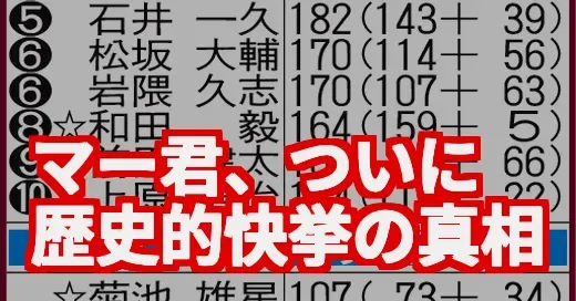 マー君、日米通算200勝！坂本との抱擁に涙した理由