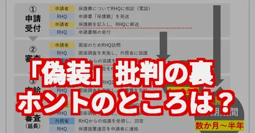 「難民申請」って他人事?「偽装」批判の裏にあるリアルを調べてみた 「難民申請」って他人事?「偽装」批判の裏にあるリアルを調べてみた (関連: 難民申請, 入管法, 偽装難民, 難民問題, 社会問題)