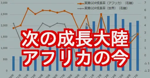 アフリカ経済の未来｜TICAD9後の成長戦略と日本の商機