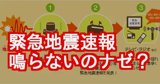 気象庁の緊急地震速報が鳴らない？誤報の理由と正しい行動