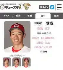 【速報】中村奨成は今？2025年最新成績と覚醒の予兆を徹底解析！
