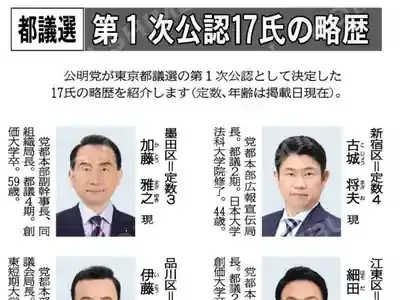 激アツ！都議選2025速報💥 物価高＆裏金、都政の未来を握る争点5選とは？
