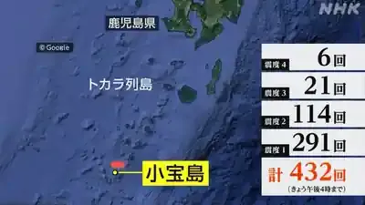 トカラ列島地震なぜ続く？法則と真実を徹底解説！