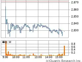 日本製鉄のPTS・ADR取引を深掘り！稼ぐ秘訣とリスク対策