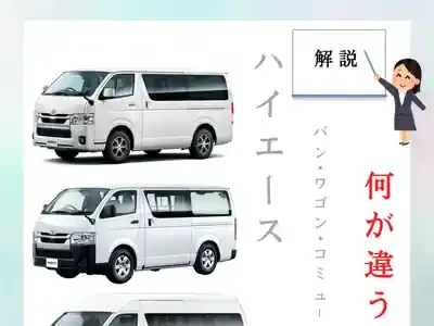【2025年最新】新型ハイエース、選ぶならコレ！バン・ワゴン・10人乗り徹底比較