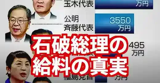 【石破総理の給料】年収4000万の真相と手取り額を徹底解説！ (関連: 政治, 石破総理, 給料, 年収, ボーナス)