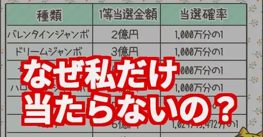 「なぜ私だけ当たらない？」当選確率の裏を覗いたら見えた衝撃の事実