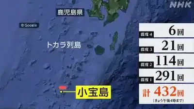 トカラ列島地震なぜ続く？法則と真実を徹底解説！