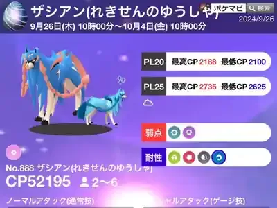 ポケモンGO ザシアン・ザマゼンタ徹底攻略！けんのおう・たてのおう対策と効率エナジー集め術のメイン画像 (関連: ゲーム, ポケモンGO, レイドバトル, ザ